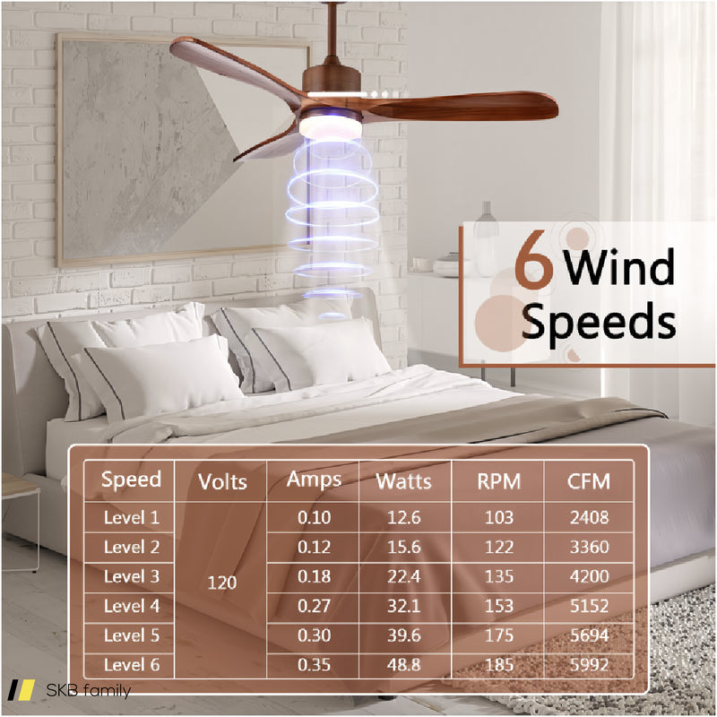 52 Inch Reversible Ceiling Fan With Led Light And Adjustable Temperature 240615-229258