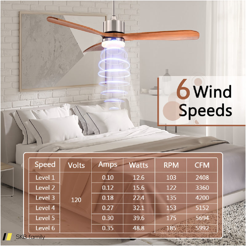 52 Inch Reversible Ceiling Fan With Led Light And Adjustable Temperature 240615-229258