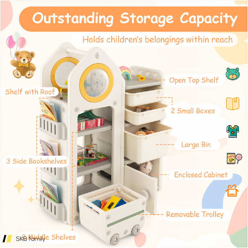 Multipurpose Toy Chest And Bookshelf With Mobile Trolley For Bedroom 240615-229385